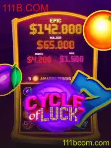 Explorando o Intrigante Mundo de CycleofLuck